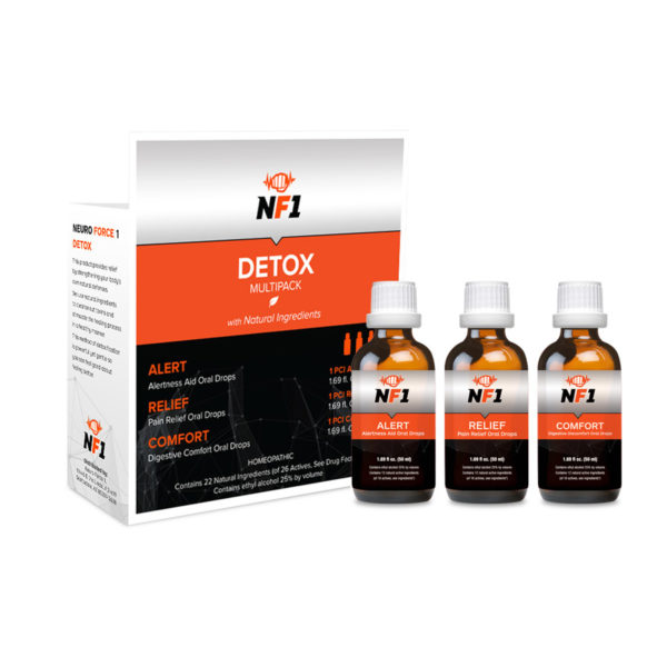 Cellular Detox 3 Month Kit